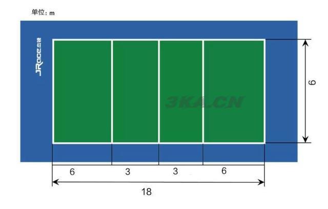 正规羽毛球场地尺寸（正规的羽毛球场地规格）-第6张图片
