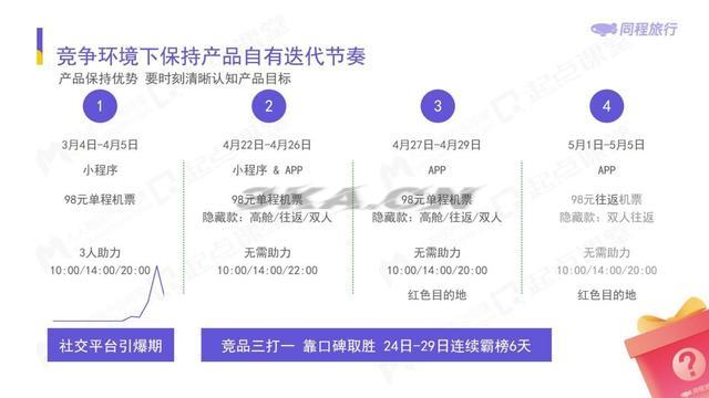 艺龙机票网上选座（艺龙机票怎么选座）-第8张图片