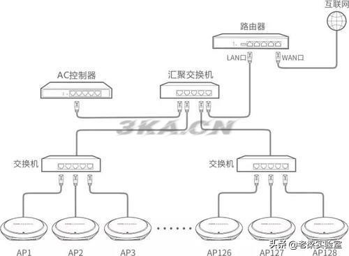 电信的tplink路由器怎么样（电信tplink路由器怎么设置）-第2张图片