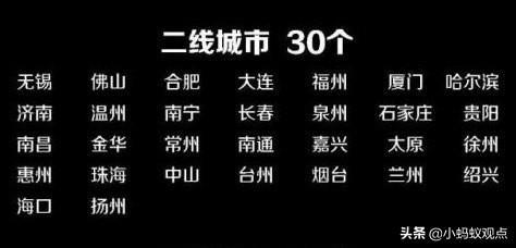 二线城市有哪些2022排名（2021年中国二线城市排名）-第1张图片