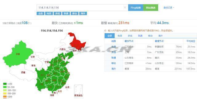 重庆电信dns地址哪个最快（重庆电信DNS地址）-第3张图片