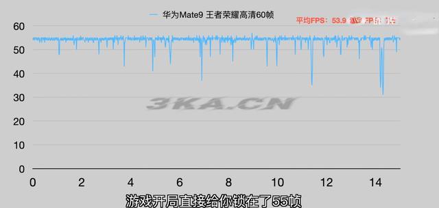 mate30pro升级鸿蒙系统3.0（mate30pro升级鸿蒙系统后耗电）-第4张图片