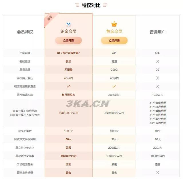 qq空间如何上传视频到我的空间（qq空间如何上传高清视频）-第40张图片