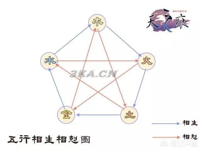 天之痕地图迷宫大全高清（轩辕剑天之痕迷宫地图大全）-第14张图片