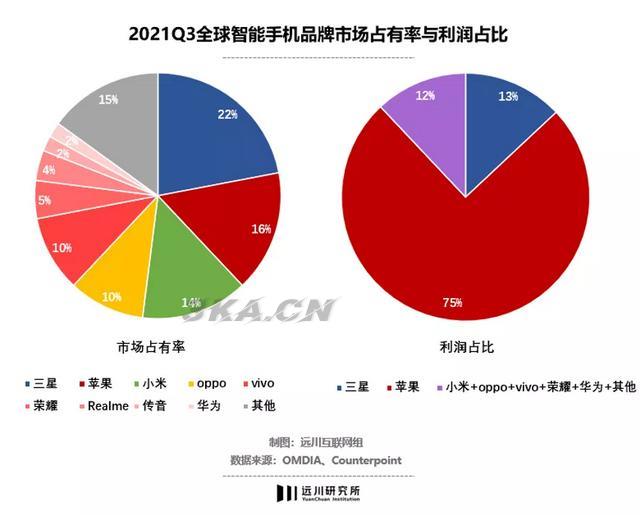 国产手机品牌大全所有（中国的品牌手机有哪些）-第6张图片