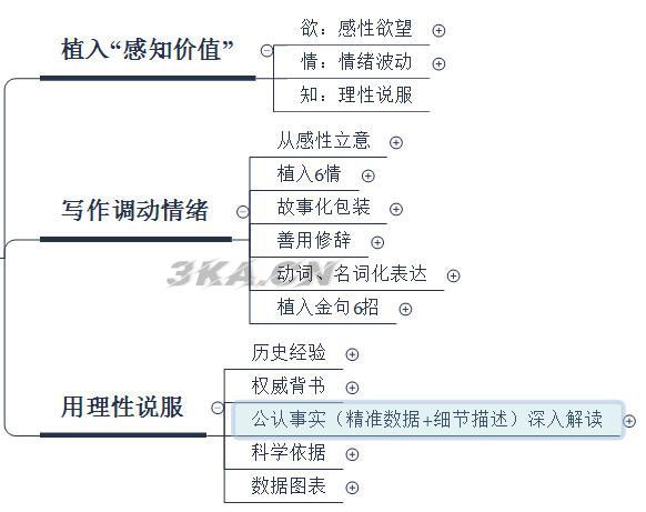 女吊丝的反义词（丝滑的反义词）-第2张图片