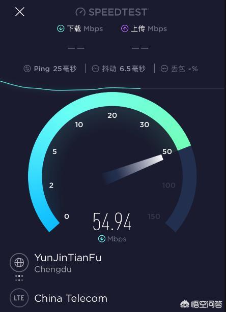 如何测试网速多少兆（测试网速wifi在线测试）-第1张图片