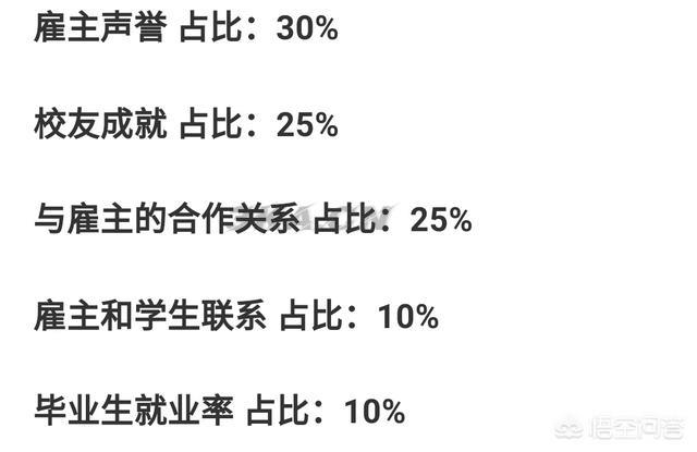 世界最好工作排名（世界最好的工作排名）-第3张图片