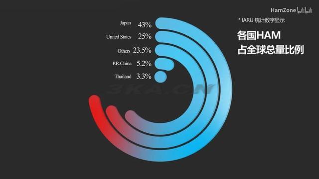 为什么魔法卡片打不开（为什么魔法电台打不开）-第10张图片