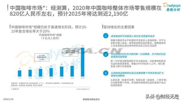 星巴克咖啡的价格（星巴克咖啡菜单价格表）-第7张图片