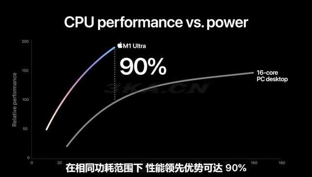 iphone13价格官网报价（iphone13官方售价）-第8张图片