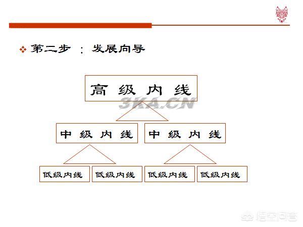 服装销售技巧和话术(最新版)女装（线上服装销售技巧和话术(最新版)）-第3张图片