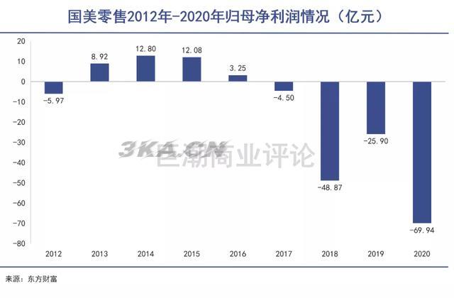 苏宁和国美哪个好一些（国美和苏宁易购哪个好）-第4张图片