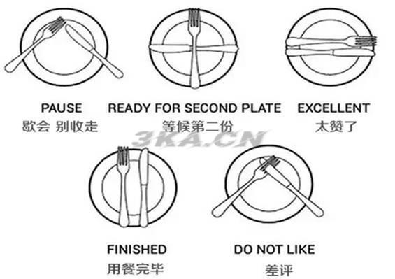 西餐刀叉拿法左右手图片（刀叉的正确拿法左右手图片）-第3张图片