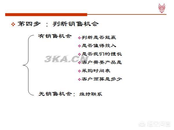 服装销售技巧和话术(最新版)女装（线上服装销售技巧和话术(最新版)）-第5张图片