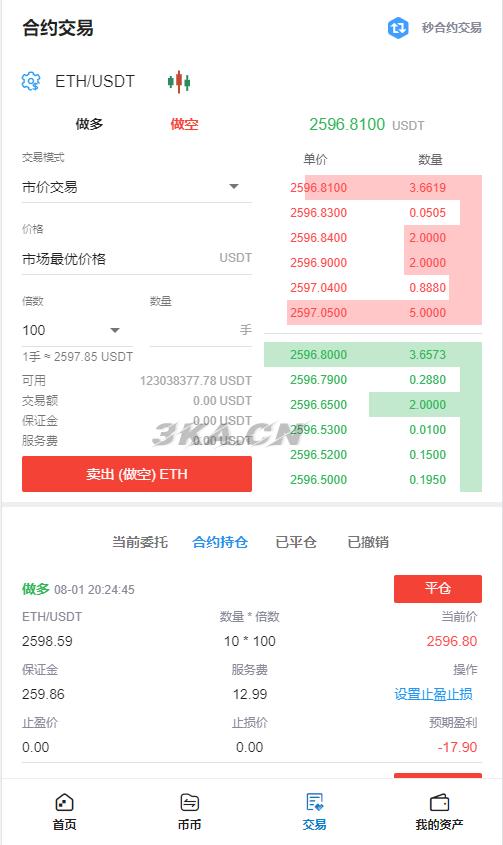 【区块链合约交易所源码】新币币交易所USDT秒合约杠杆C2C法币交易