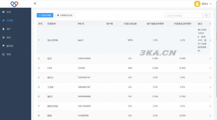 2022最新独立版智狐聚合支付v1.0.5.21_聚合支付系统源码