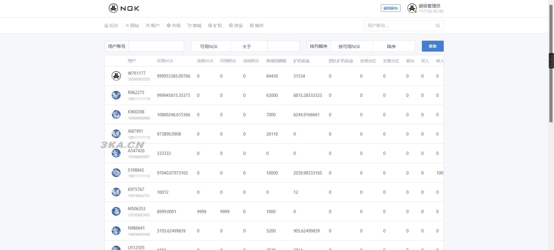 最新NGK区块链源码/NGK矿机挖矿源码/NGK公链程序/数字钱包点对点交易模式/算力