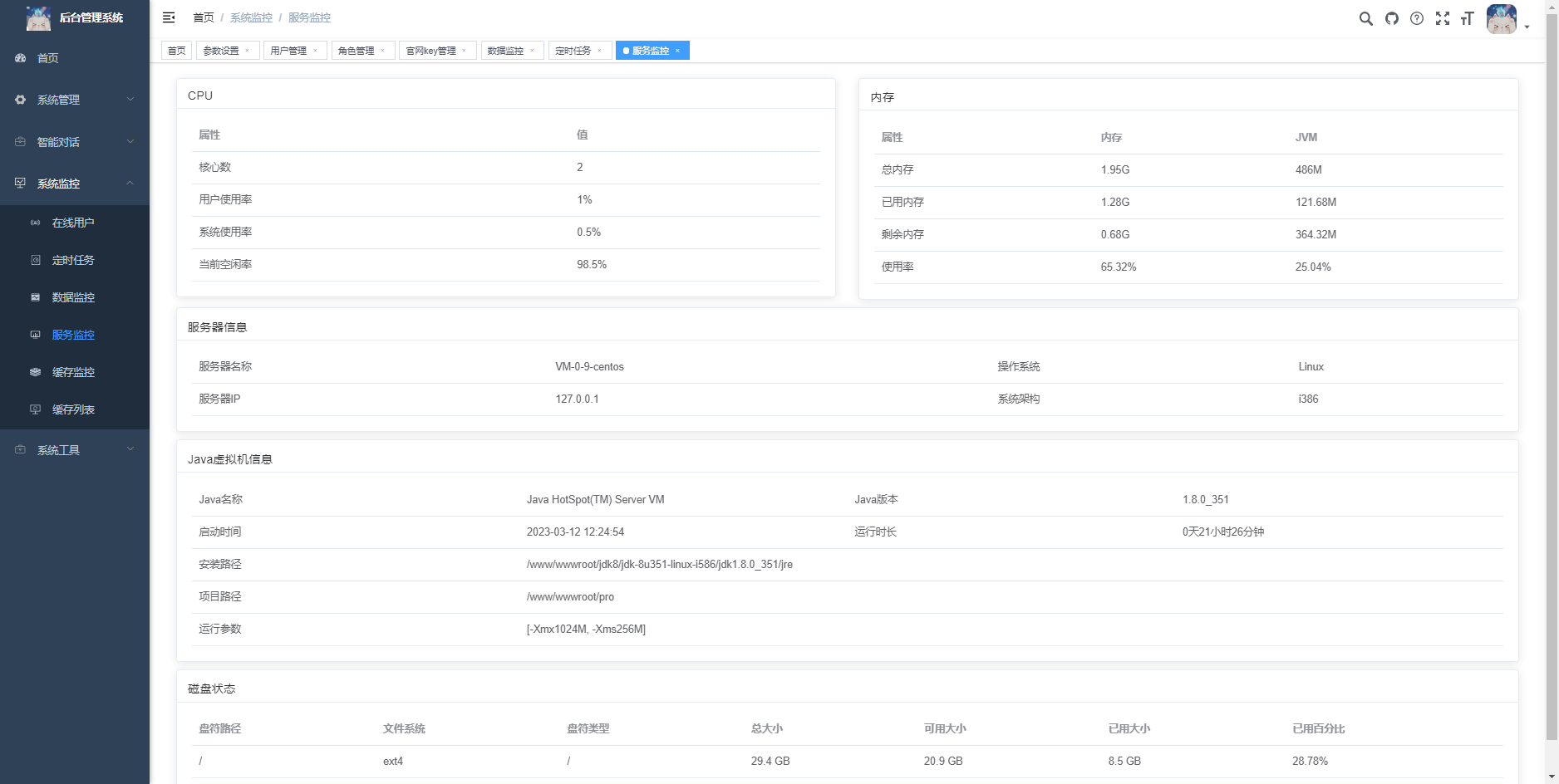 2023全新ChatGPT3.5小程序开源源码 全新UI 全网首发