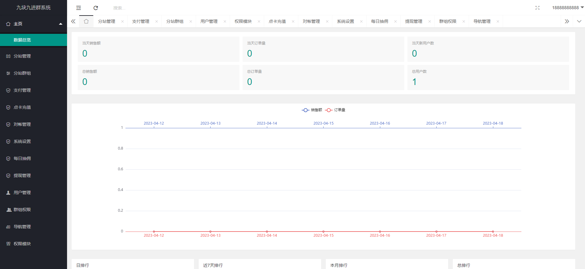 2023全新付费进群系统源码 九块九进群源码 付费入群进群源码 Thinkphp框架全开源独立版