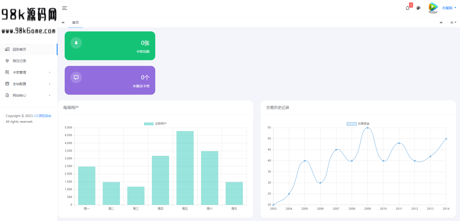 2023最新网站服务器CC压力测试系统源码 前后端全开源