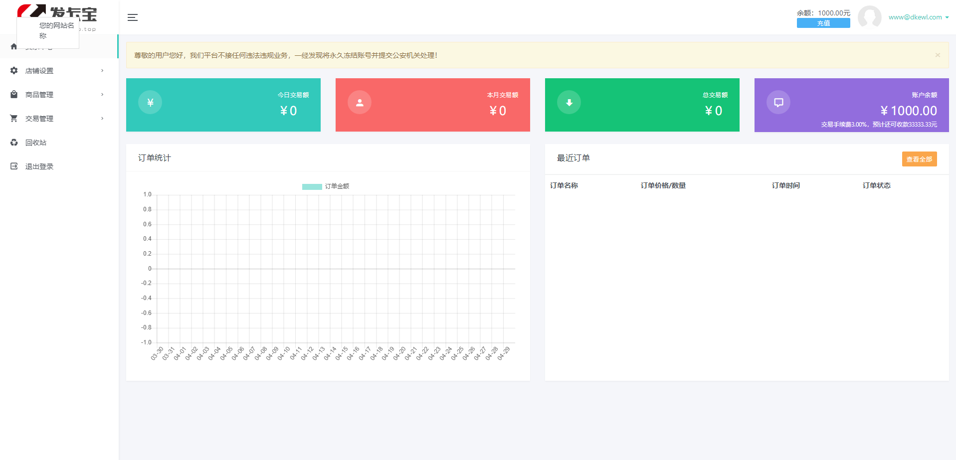 2023最新发卡宝 自动发卡系统源码 基于PHP的卡密寄售系统源码