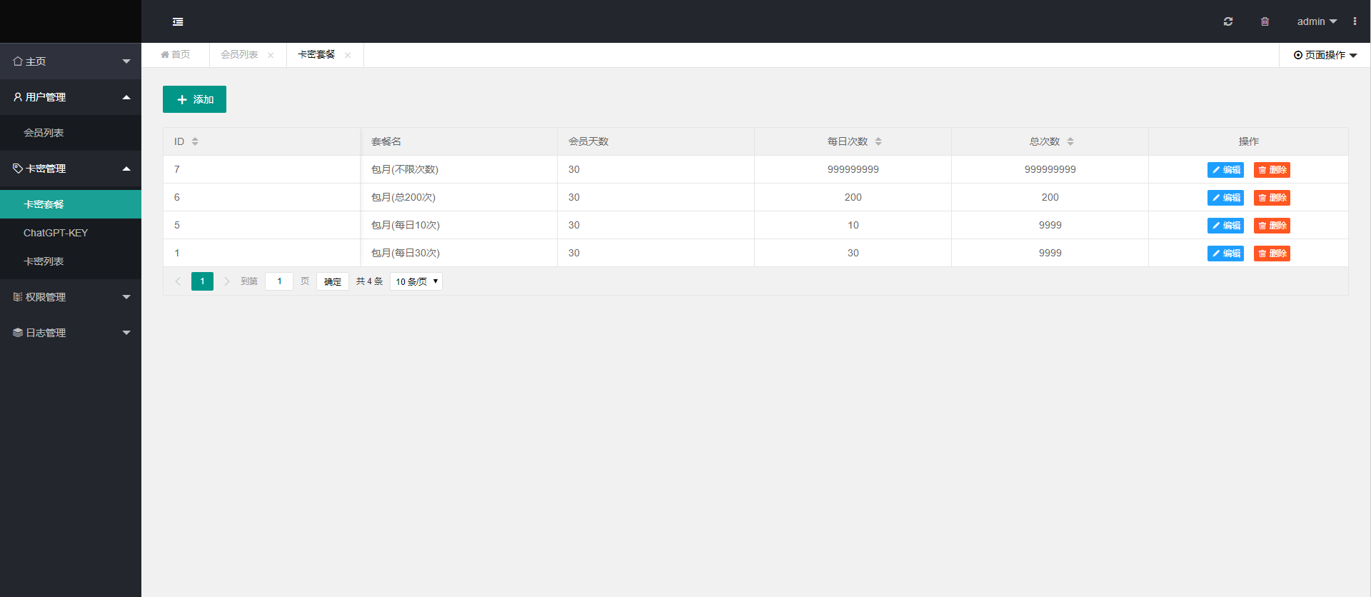 最新ChatGPT商业运营版系统源码 全开源 站长亲测