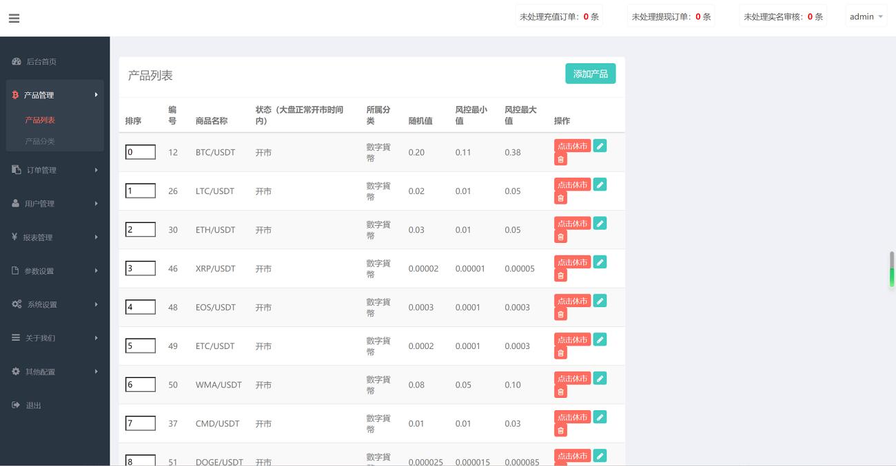 全新二开前端微盘交易系统源码,仿BTC/USDT虚拟币交易所系统源码