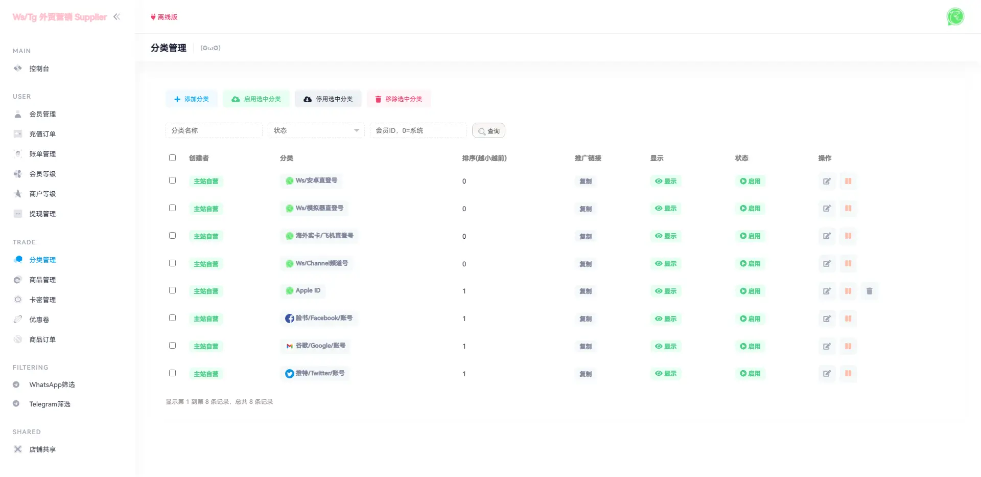 WhatsApp筛选Ws/Tg外贸营销Supplier推特号/FB号/谷歌号/小火箭Ws/Channel社交账号