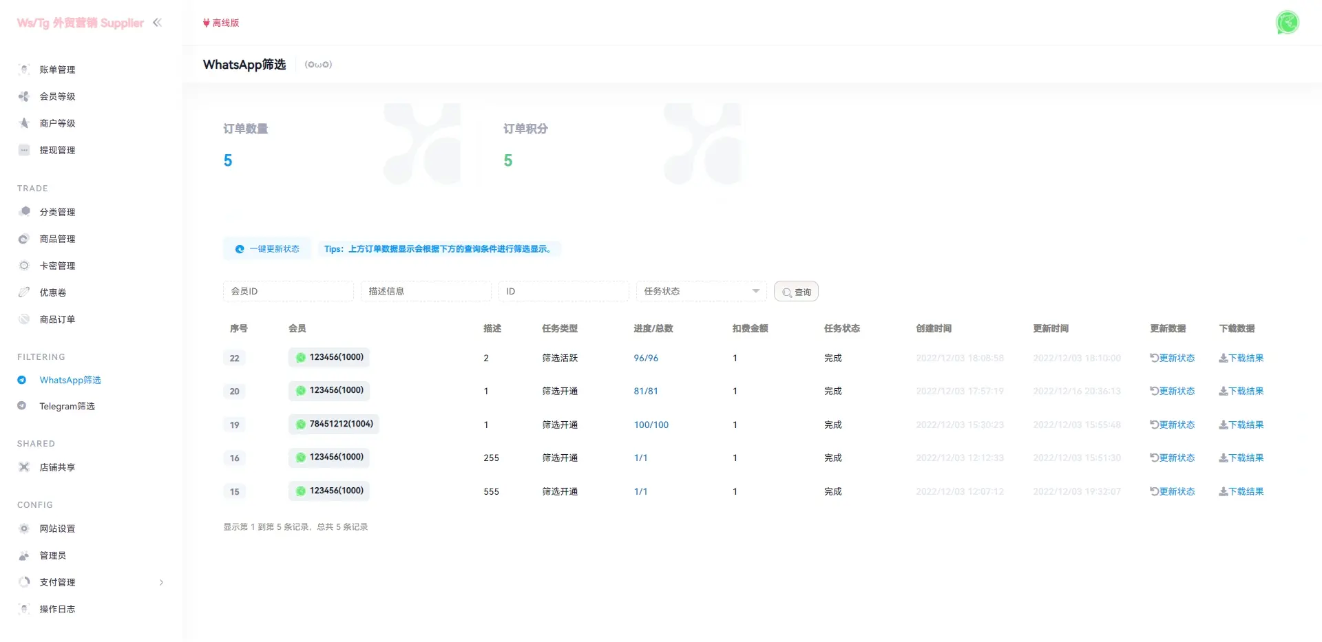 WhatsApp筛选Ws/Tg外贸营销Supplier推特号/FB号/谷歌号/小火箭Ws/Channel社交账号