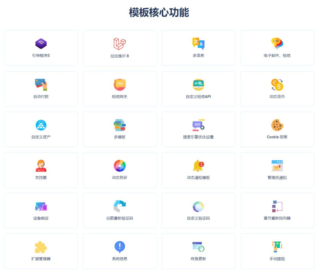 在线货币兑换平台 该货币兑换平台是 Codecanyon 中最先进的脚本