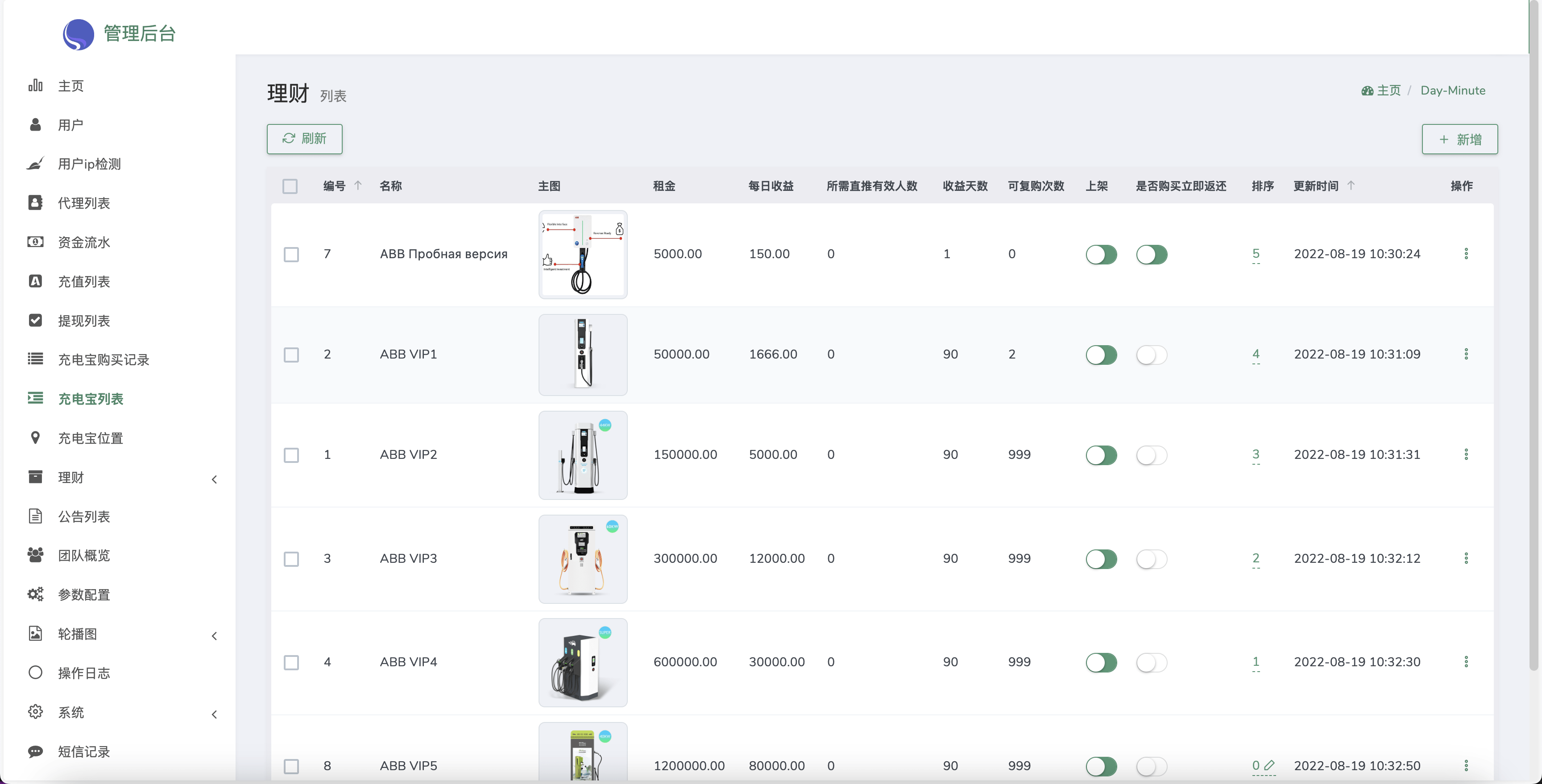 ABB双语言共享充电宝投资理财源码/五级分销返利+地图显示模式/vue编译后前端