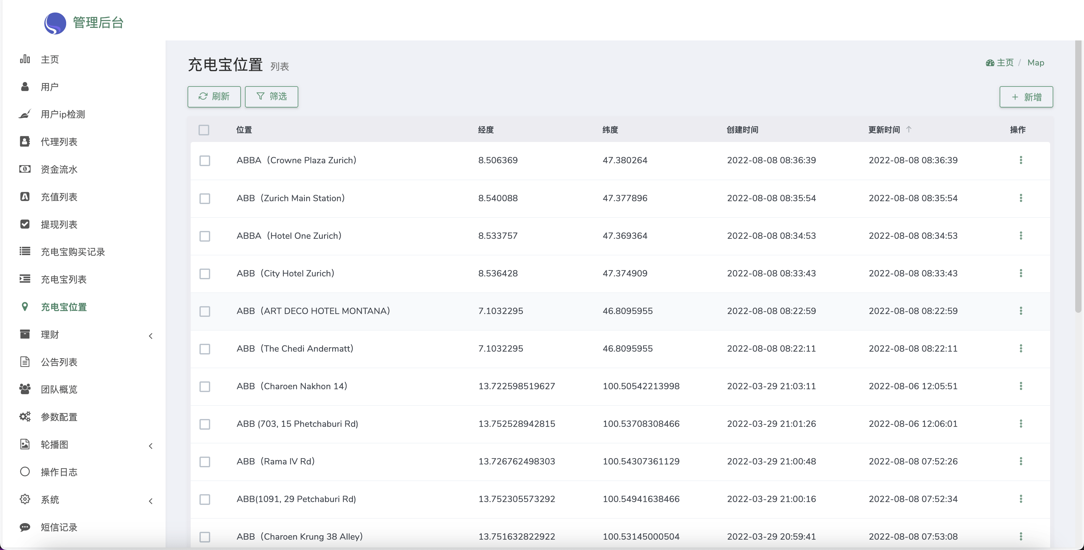 ABB双语言共享充电宝投资理财源码/五级分销返利+地图显示模式/vue编译后前端