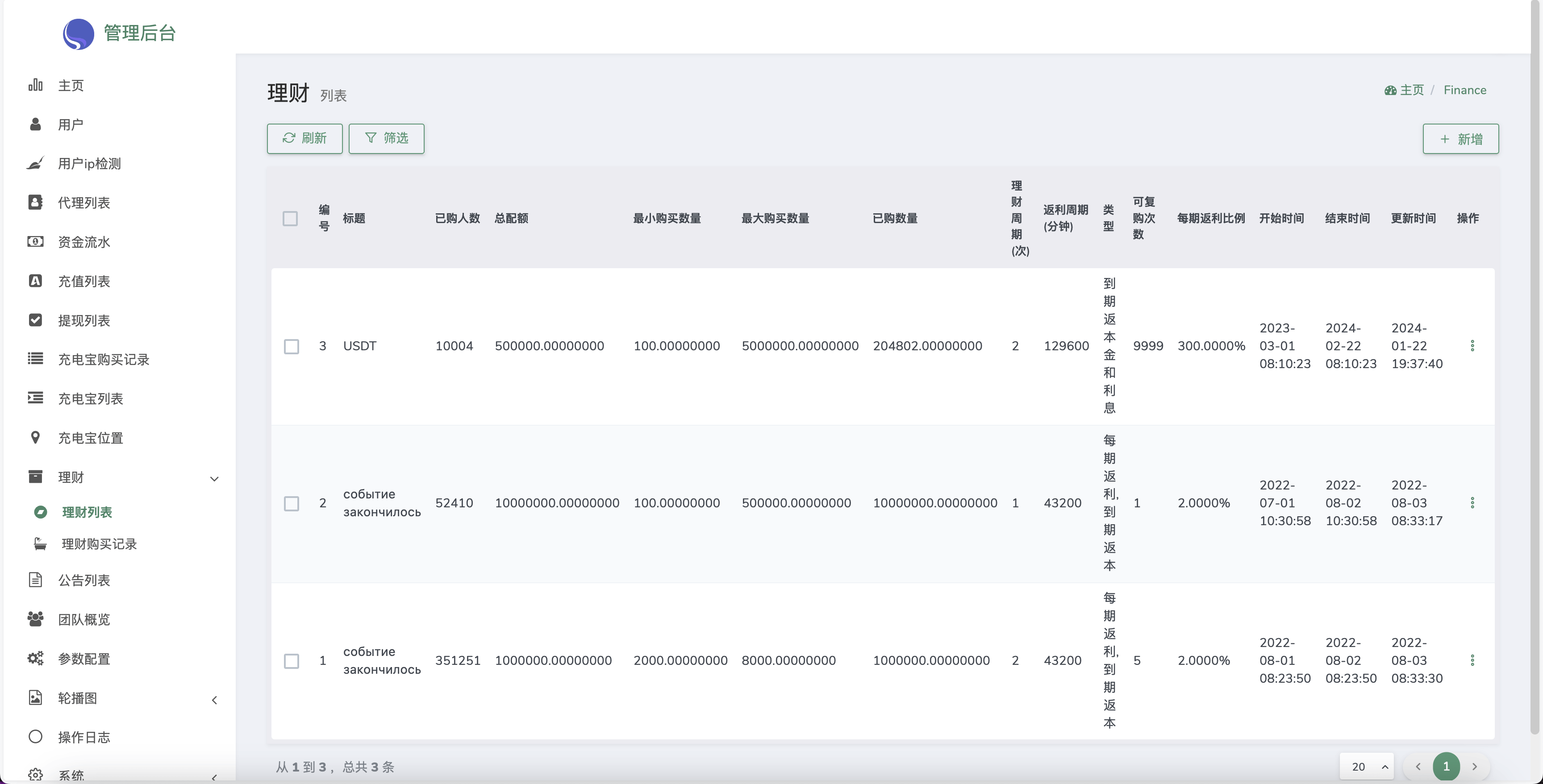 ABB双语言共享充电宝投资理财源码/五级分销返利+地图显示模式/vue编译后前端