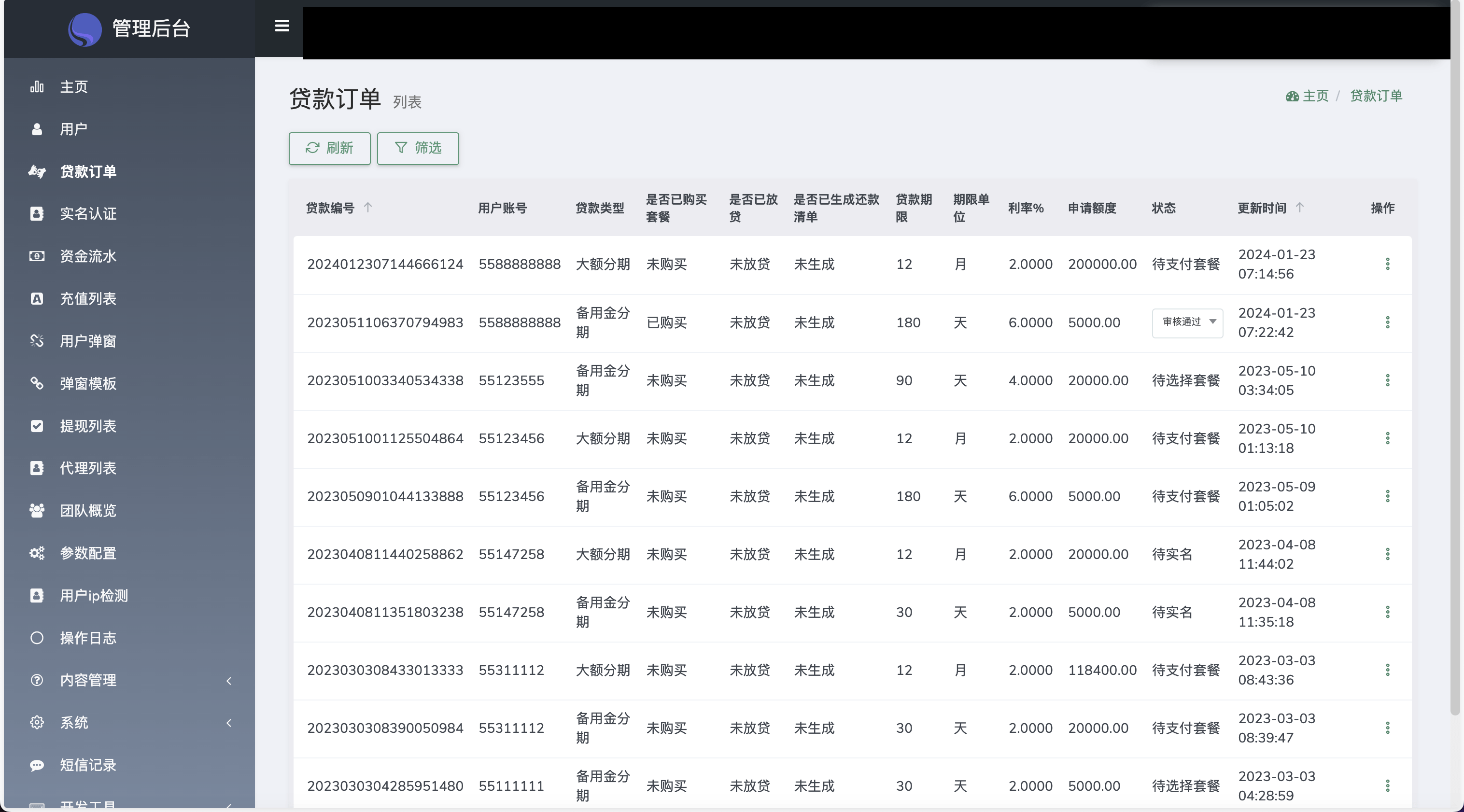 Home-credit海外贷款信贷产品源码/用户自定义弹窗消息/vue编译后前端