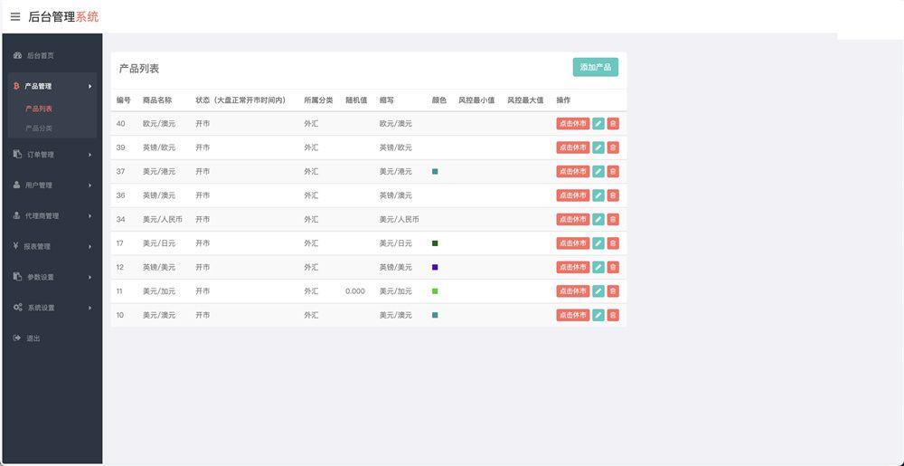 APEX多语言外汇微盘微交易所源码/单控点控+代理分销+K线完好/前端html后端PHP