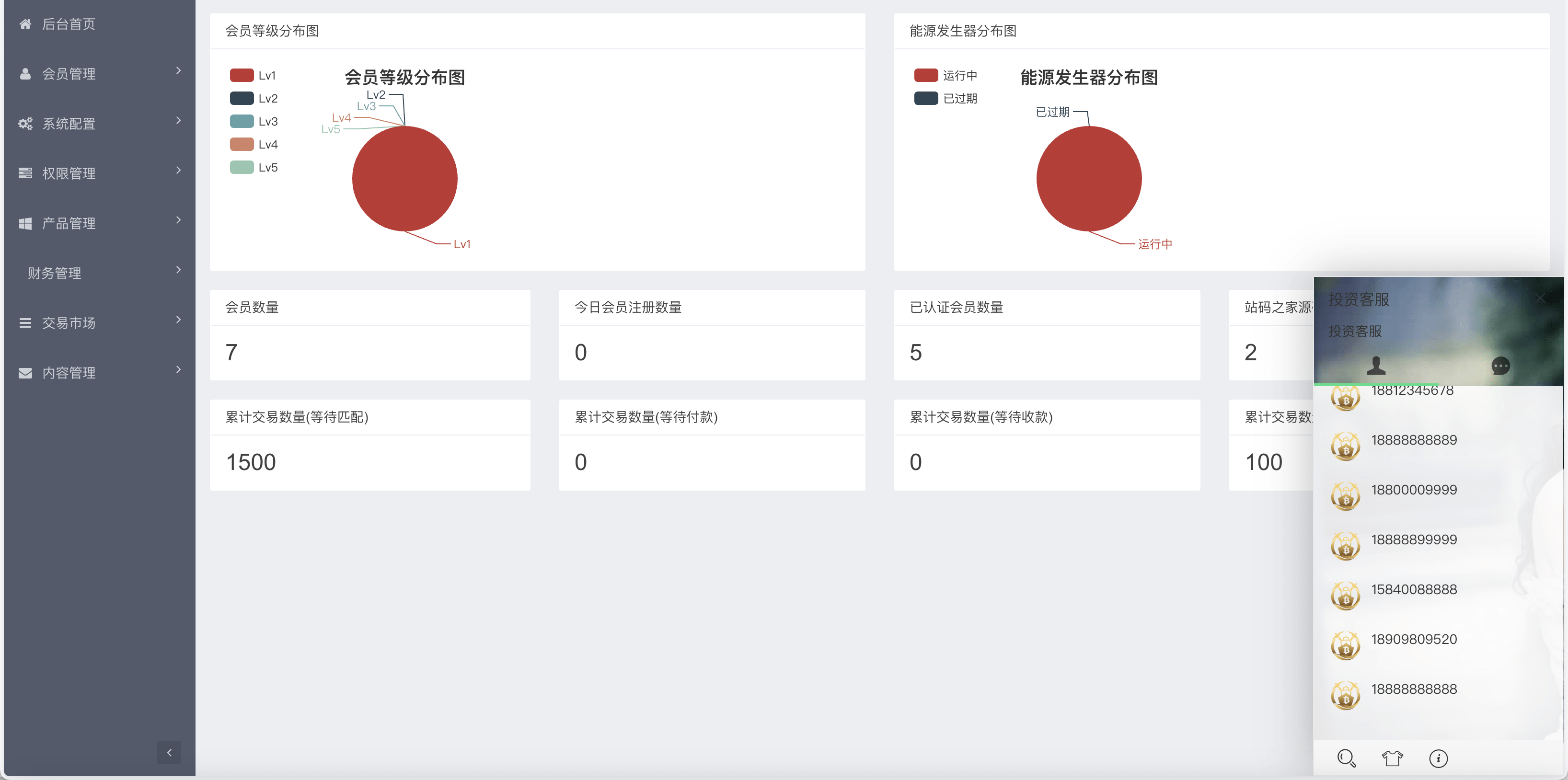 GRC晶盒能源云算力矿机理财系统/Grcnyst云算力矿机/区块链云算力矿机/余额宝理财/虚拟币交易市场/前端html+后端PHP