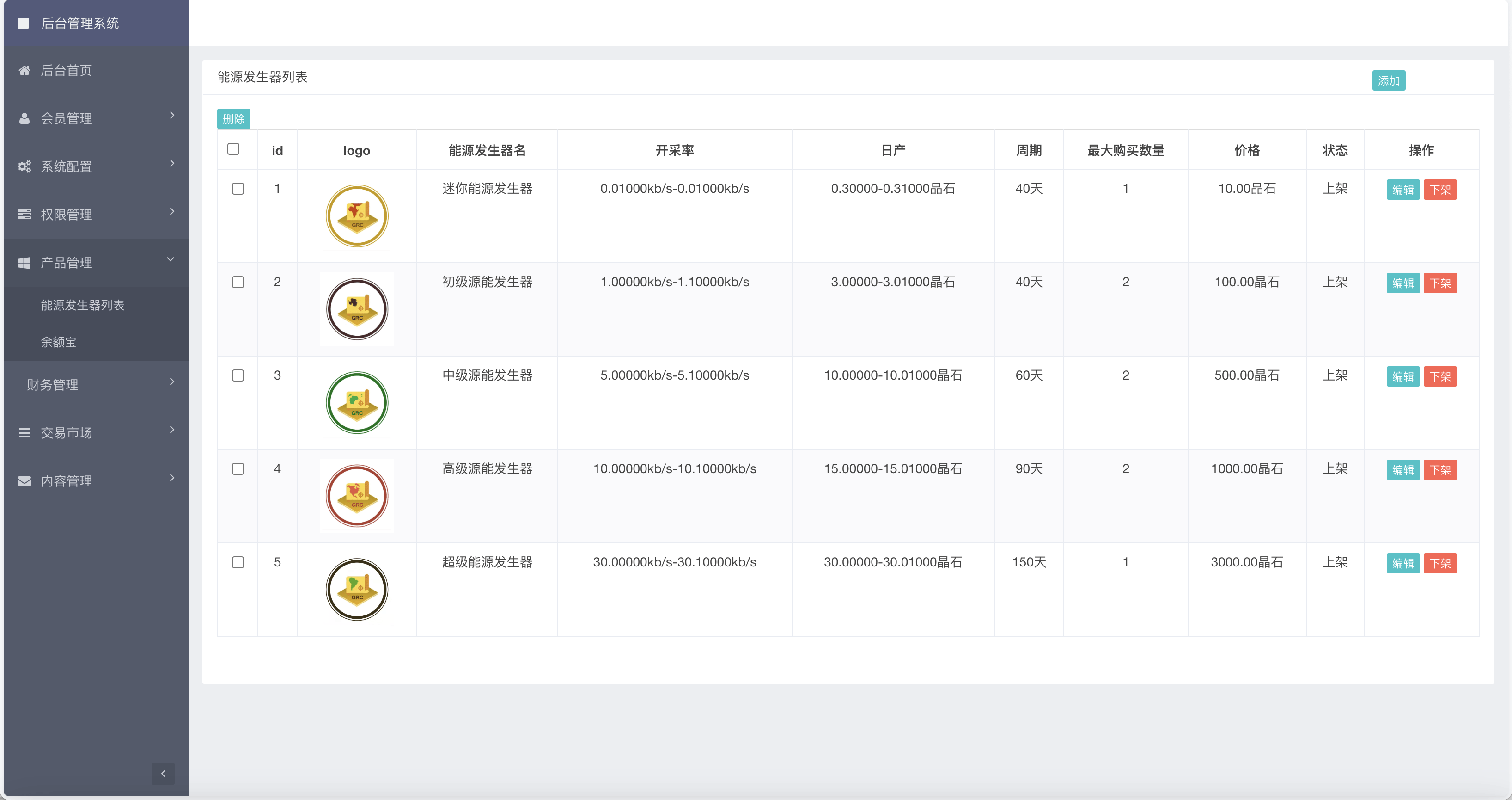 GRC晶盒能源云算力矿机理财系统/Grcnyst云算力矿机/区块链云算力矿机/余额宝理财/虚拟币交易市场/前端html+后端PHP