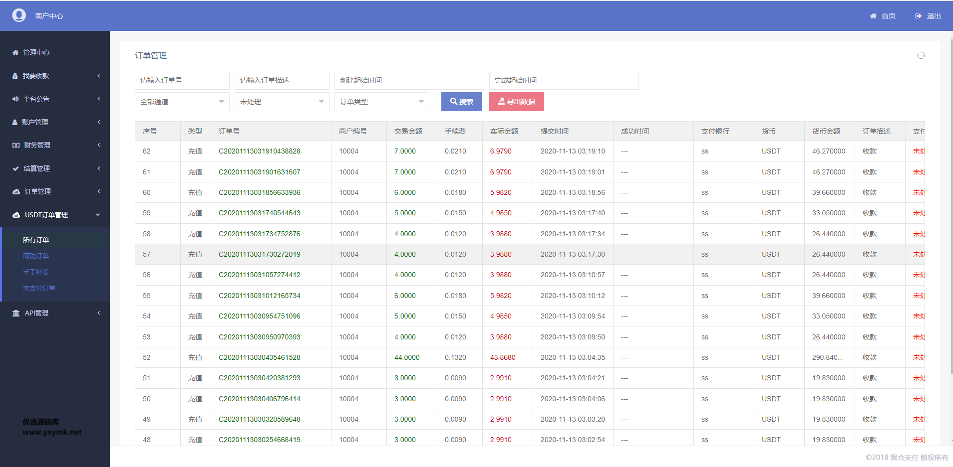 usdt支付系统/usdt支付接口/第三方区块链支付平台