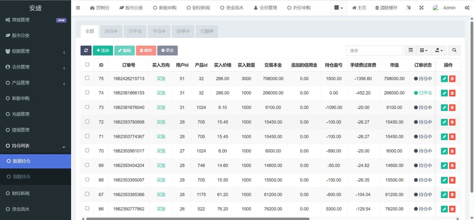 台股平台源码/新股申购/折扣申购 计划任务+uniapp源码