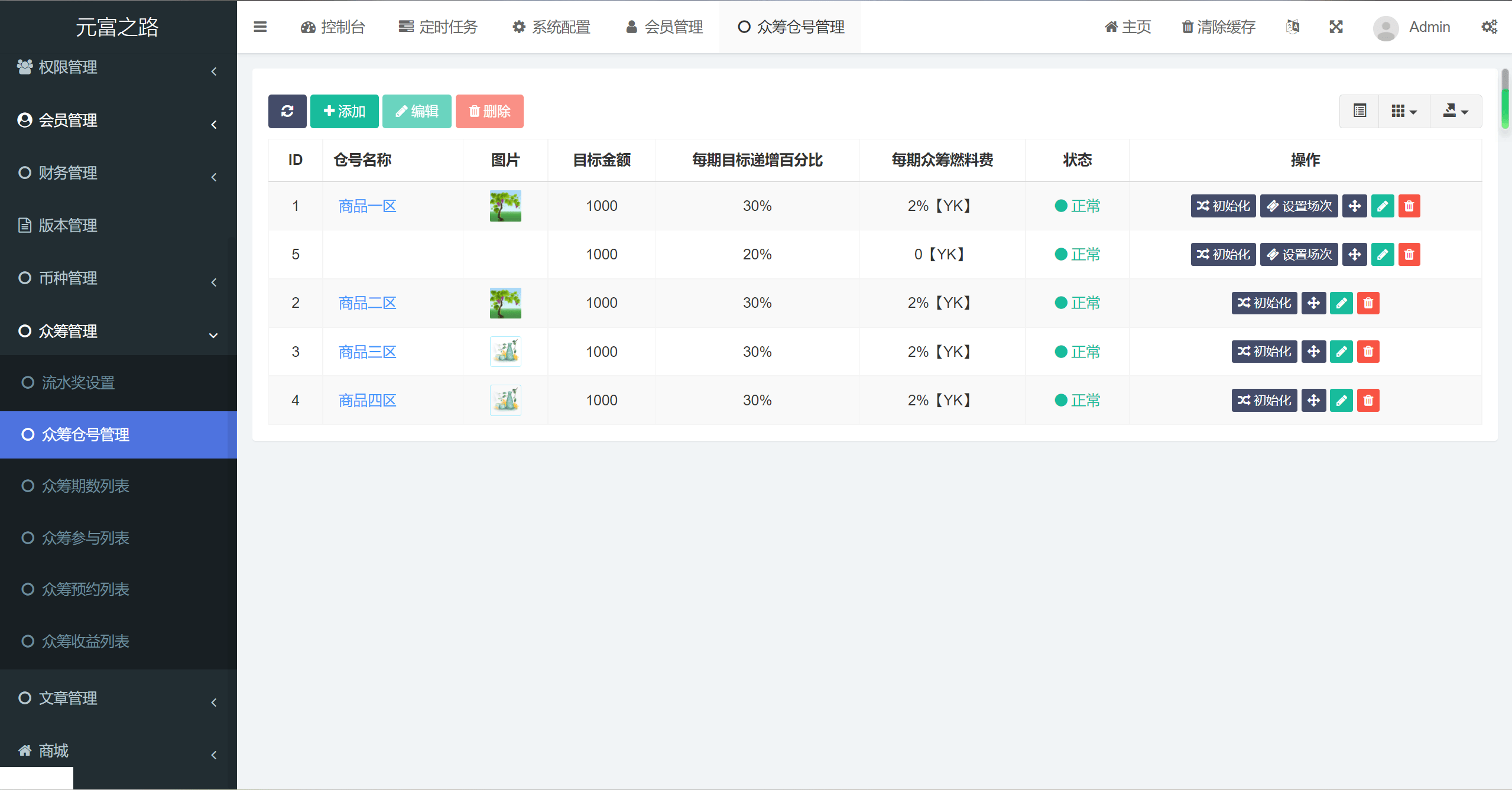 2024最新众筹商城系统/订单认购/多多优购/商城加共识