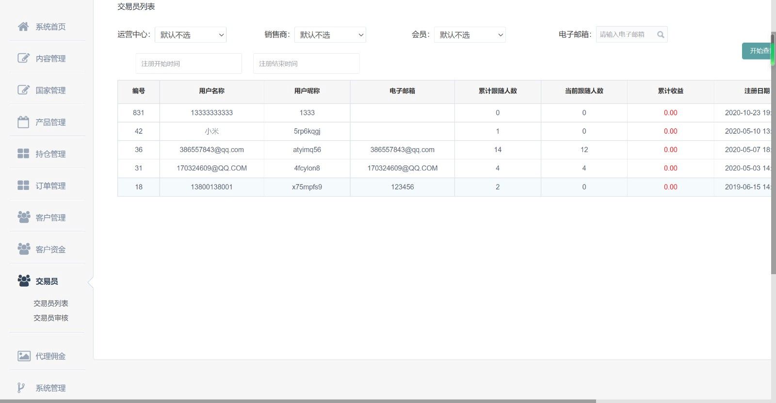 多语言3合一港交易双位盘/微盘微交易系统/外汇期货/跟单交易/脚本齐全/搭建教程