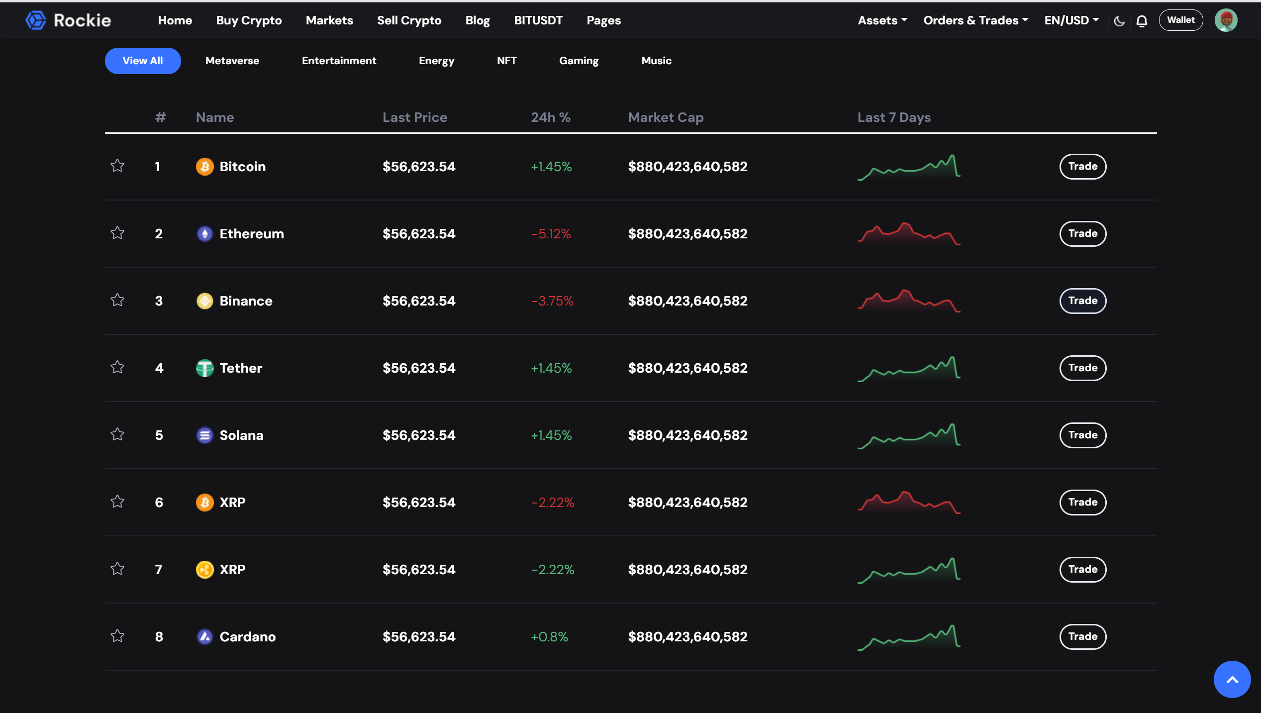 六首页加密货币交易所Web前端ReactJS网站模板