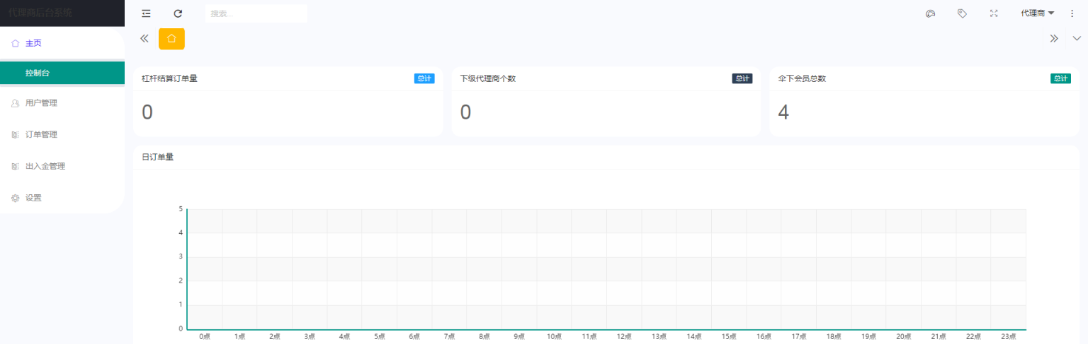 【出售】WooCloud交易所/秒合约/申购/矿机/风控/NFT/跟单/币币交易/期权交易/全开源/附搭建教程