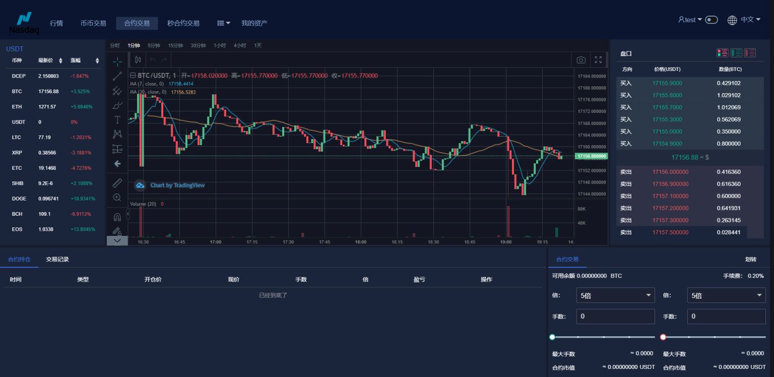 新版多语言交易所系统源码 秒合约/IEO认购/期权/理财认购矿机