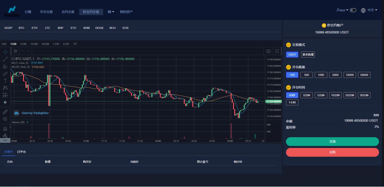 新版多语言交易所系统源码 秒合约/IEO认购/期权/理财认购矿机