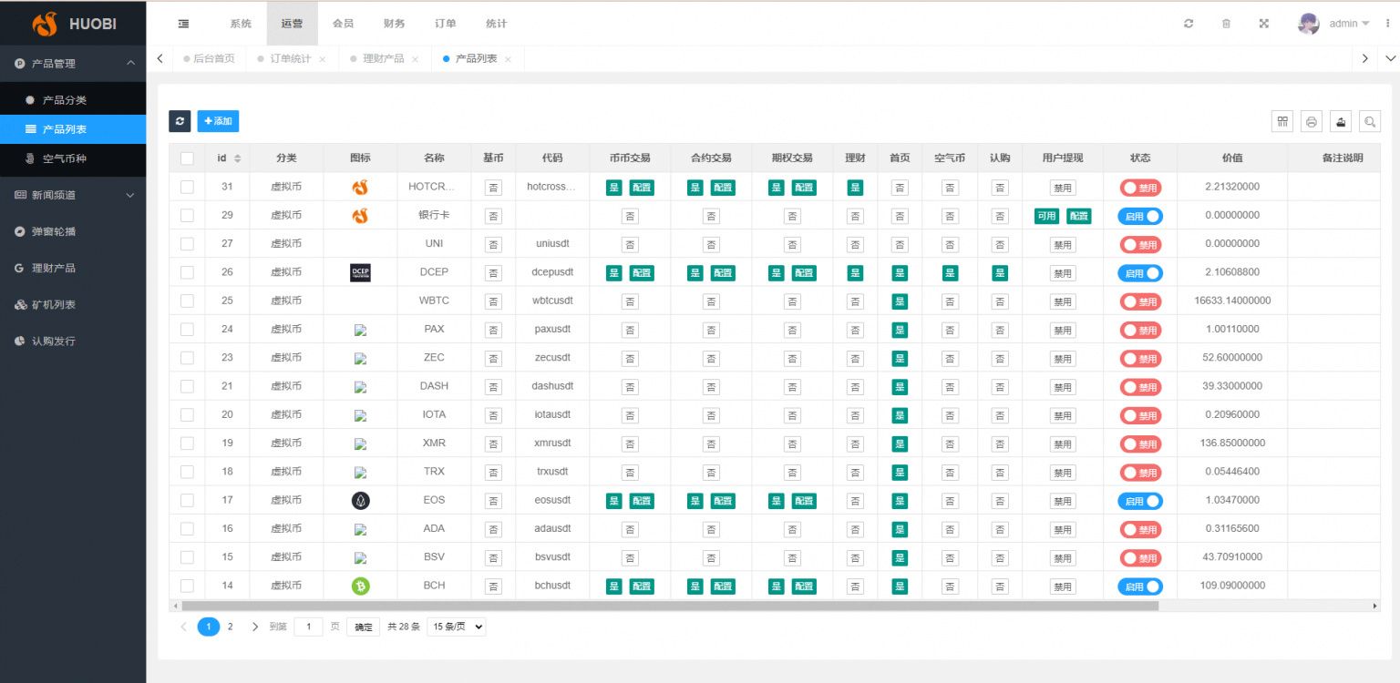 新版多语言交易所系统源码 秒合约/IEO认购/期权/理财认购矿机