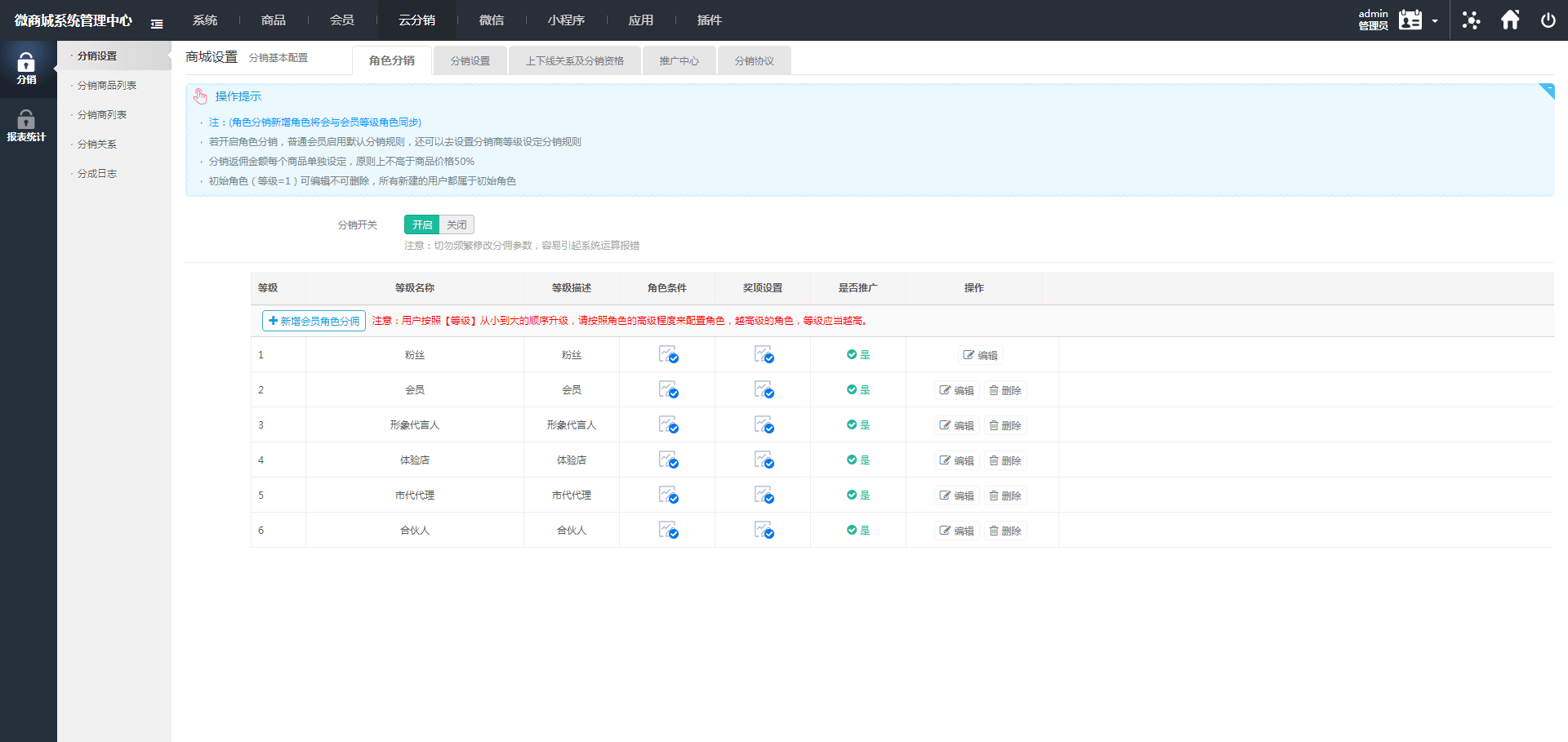 微商代理商补货商城系统源码+安装教程