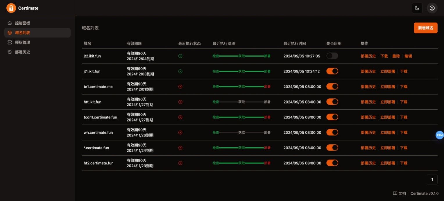 SSL证书管理系统工具网站源码，自动申请、部署SSL证书，并在证书即将过期时自动续期